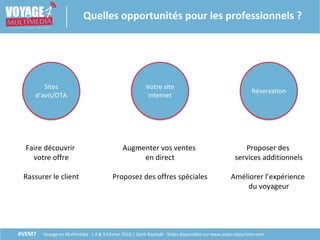 #VEM7 Voyage en Multimédia | 4 & 5 Février 2016 | Saint-Raphaël - Slides disponibles sur www.salon-etourisme.com
Quelles opportunités pour les professionnels ?
Faire découvrir
votre offre
Rassurer le client
Sites
d’avis/OTA
Votre site
internet
Réservation
Augmenter vos ventes
en direct
Proposez des offres spéciales
Proposer des
services additionnels
Améliorer l’expérience
du voyageur
 