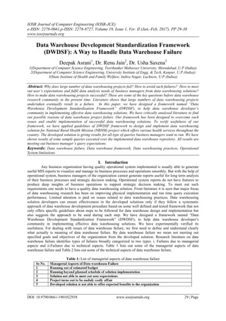 IOSR Journal of Computer Engineering (IOSR-JCE)
e-ISSN: 2278-0661,p-ISSN: 2278-8727, Volume 19, Issue 1, Ver. II (Jan.-Feb. 2017), PP 29-38
www.iosrjournals.org
DOI: 10.9790/0661-1901022938 www.iosrjournals.org 29 | Page
Data Warehouse Development Standardization Framework
(DWDSF): A Way to Handle Data Warehouse Failure
Deepak Asrani1
, Dr. Renu Jain2
, Dr. Usha Saxena3
1(Department of Computer Science Engineering, Teerthanker Mahaveer University, Moradabad, U.P (India))
2(Department of Computer Science Engineering, University Institute of Engg. & Tech, Kanpur, U.P (India))
3(State Institute of Health and Family Welfare, Indira Nagar, Lucknow, U.P (India))
Abstract: Why does large number of data warehousing projects fail? How to avoid such failures? How to meet
out user’s expectations and fulfil data analysis needs of business managers from data warehousing solutions?
How to make data warehousing projects successful? These are some of the key questions before data warehouse
research community in the present time. Literature shows that large numbers of data warehousing projects
undertaken eventually result in a failure. In this paper, we have designed a framework named “Data
Warehouse Development Standardization Framework” (DWDSF), to help data warehouse developer’s
community in implementing effective data warehousing solutions. We have critically analysed literature to find
out possible reasons of data warehouse project failure. Our framework has been designed to overcome such
issues and enable implementation of successful data warehousing solutions. To verify usefulness of our
framework, we have applied guidelines of DWDSF framework to design and implement data warehousing
solution for National Rural Health Mission (NRHM) project which offers various health services throughout the
country. The developed solution is giving results for all type of queries business managers want to run. We have
shown results of some sample queries executed over the implemented data warehouse repository. All results are
meeting out business manager’s query expectations.
Keywords: Data warehouse failure, Data warehouse framework, Data warehousing practices, Operational
System limitations
I. Introduction
Any business organization having quality operational system implemented is usually able to generate
useful MIS reports to visualize and manage its business processes and operations smoothly. But with the help of
operational system, business managers of the organization cannot generate reports useful for long term analysis
of their business processes and strategic decision making. Operational system reports do not have features to
produce deep insights of business operations to support strategic decision making. To meet out such
requirements one needs to have a quality data warehousing solution. From literature it is seen that major focus
of data warehousing research has been on improving physical implementation and run time query execution
performance. Limited attention is paid on issues related to data warehousing practices. Data warehousing
solution developers can ensure effectiveness in the developed solutions only if they follow a systematic
approach of data warehouse development procedure based on some well defined and tested framework that not
only offers specific guidelines about steps to be followed for data warehouse design and implementation but
also suggests the approach to be used during each step. We have designed a framework named “Data
Warehouse Development Standardization Framework” (DWDSF), to help data warehouse developer’s
community in implementing effective data warehousing solutions. We have experimentally verified its
usefulness. For dealing with issues of data warehouse failure, we first need to define and understand clearly
what actually is meaning of data warehouse failure. By data warehouse failure we mean not meeting out
specified goals and objectives of the organization from the developed solution. Research literature on data
warehouse failure identifies types of failures broadly categorized in two types. i. Failures due to managerial
aspects and ii.Failures due to technical aspects. Table 1 lists out some of the managerial aspects of data
warehouse failure and Table 2 lists out some of the technical aspects of data warehouse failure.
Table 1: List of managerial aspects of data warehouse failure
 