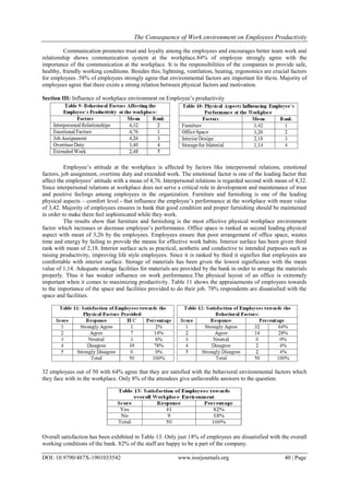 The Consequence of work environment on Employees Productivity | PDF