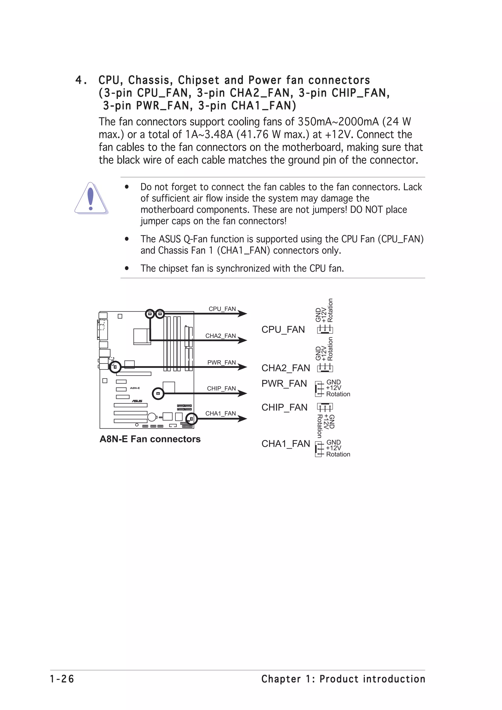 4.   CPU, Chassis, Chipset and Power fan connectors
            (3-pin CPU_FAN, 3-pin CHA2_FAN, 3-pin CHIP_FAN,
             3-pin PWR_FAN, 3-pin CHA1_FAN)
            The fan connectors support cooling fans of 350mA~2000mA (24 W
            max.) or a total of 1A~3.48A (41.76 W max.) at +12V. Connect the
            fan cables to the fan connectors on the motherboard, making sure that
            the black wire of each cable matches the ground pin of the connector.

                 •           Do not forget to connect the fan cables to the fan connectors. Lack
                             of sufficient air flow inside the system may damage the
                             motherboard components. These are not jumpers! DO NOT place
                             jumper caps on the fan connectors!
                 •           The ASUS Q-Fan function is supported using the CPU Fan (CPU_FAN)
                             and Chassis Fan 1 (CHA1_FAN) connectors only.
                 •           The chipset fan is synchronized with the CPU fan.




                                                                       Rotation
                                             CPU_FAN

                                                                       +12V
                                                                       GND
                                                          CPU_FAN
                                            CHA2_FAN
                                                                       Rotation
                                                                       +12V
                                                                       GND




                                             PWR_FAN
                                                          CHA2_FAN
                                                          PWR_FAN          GND
                     A8N-E
                                             CHIP_FAN                      +12V
                                                                           Rotation
                             ®




                                                          CHIP_FAN
                                            CHA1_FAN
                                                                       +12V
                                                                       Rotation
                                                                       GND




            A8N-E Fan connectors                          CHA1_FAN         GND
                                                                           +12V
                                                                           Rotation




1-26                                                      Chapter 1: Product introduction
 