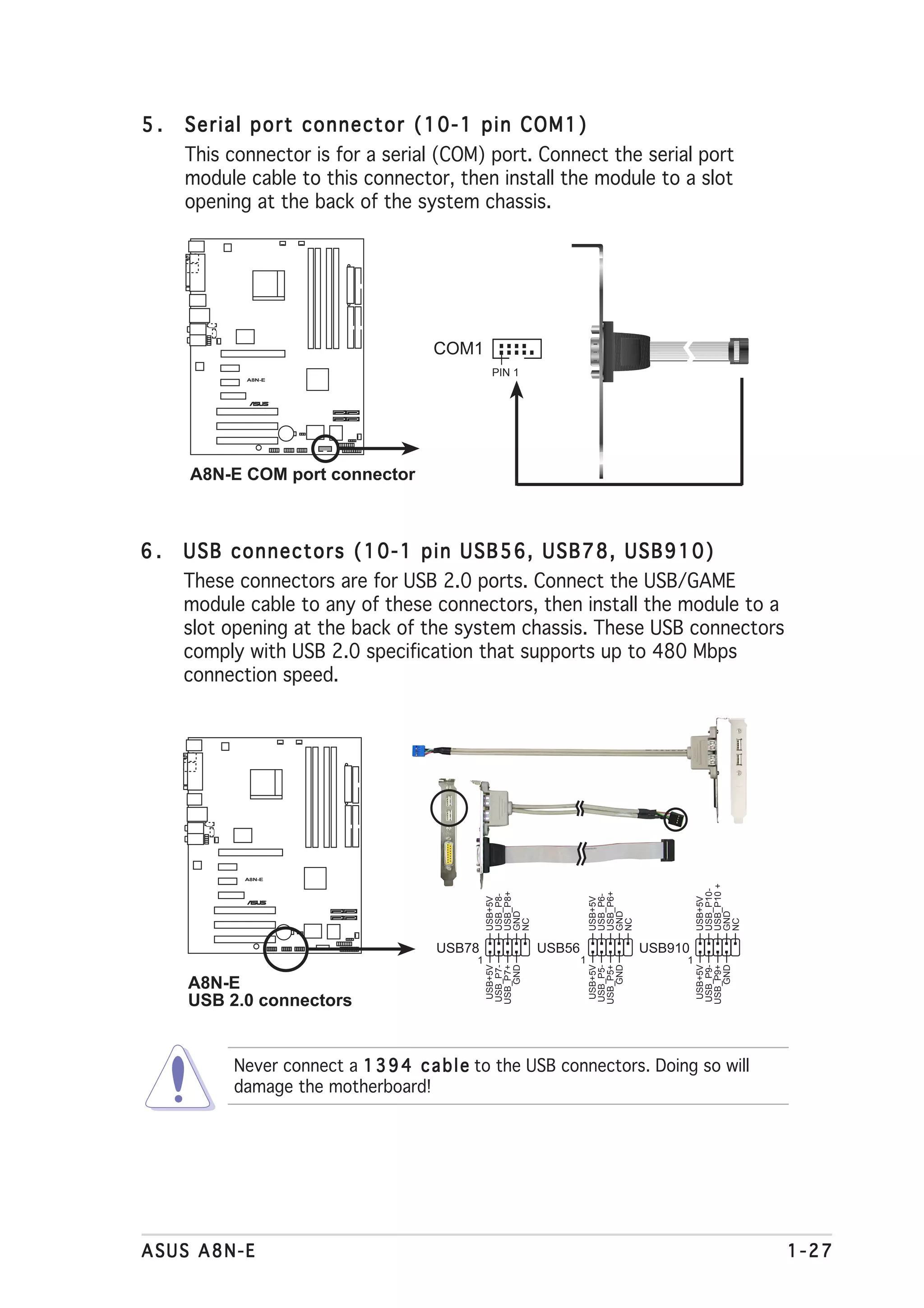 5.   Serial port connector (10-1 pin COM1)
     This connector is for a serial (COM) port. Connect the serial port
     module cable to this connector, then install the module to a slot
     opening at the back of the system chassis.




                                     COM1
                                                PIN 1
            A8N-E



                        ®




     A8N-E COM port connector



6.   USB connectors (10-1 pin USB56, USB78, USB910)
     These connectors are for USB 2.0 ports. Connect the USB/GAME
     module cable to any of these connectors, then install the module to a
     slot opening at the back of the system chassis. These USB connectors
     comply with USB 2.0 specification that supports up to 480 Mbps
     connection speed.




            A8N-E
                                                                                        USB_P10 +
                                                                                        USB_P10-
                                                                     USB_P6+
                                               USB_P8+




                                                                     USB_P6-
                                               USB_P8-




                                                                     USB+5V
                                               USB+5V




                                                                                        USB+5V




                    ®
                                                                     GND
                                               GND




                                                                                        GND
                                                                     NC
                                               NC




                                                                                        NC




                                     USB78               USB56                 USB910
                                           1                     1                  1
                                                                                         USB+5V
                                                                                        USB_P9-
                                                                                        USB_P9+
                                                                                           GND
                                                USB+5V
                                               USB_P7-
                                               USB_P7+
                                                  GND




                                                                      USB+5V
                                                                     USB_P5-
                                                                     USB_P5+
                                                                        GND




     A8N-E
     USB 2.0 connectors


          Never connect a 1 3 9 4 c a b l e to the USB connectors. Doing so will
          damage the motherboard!




ASUS A8N-E                                                                                          1-27
 