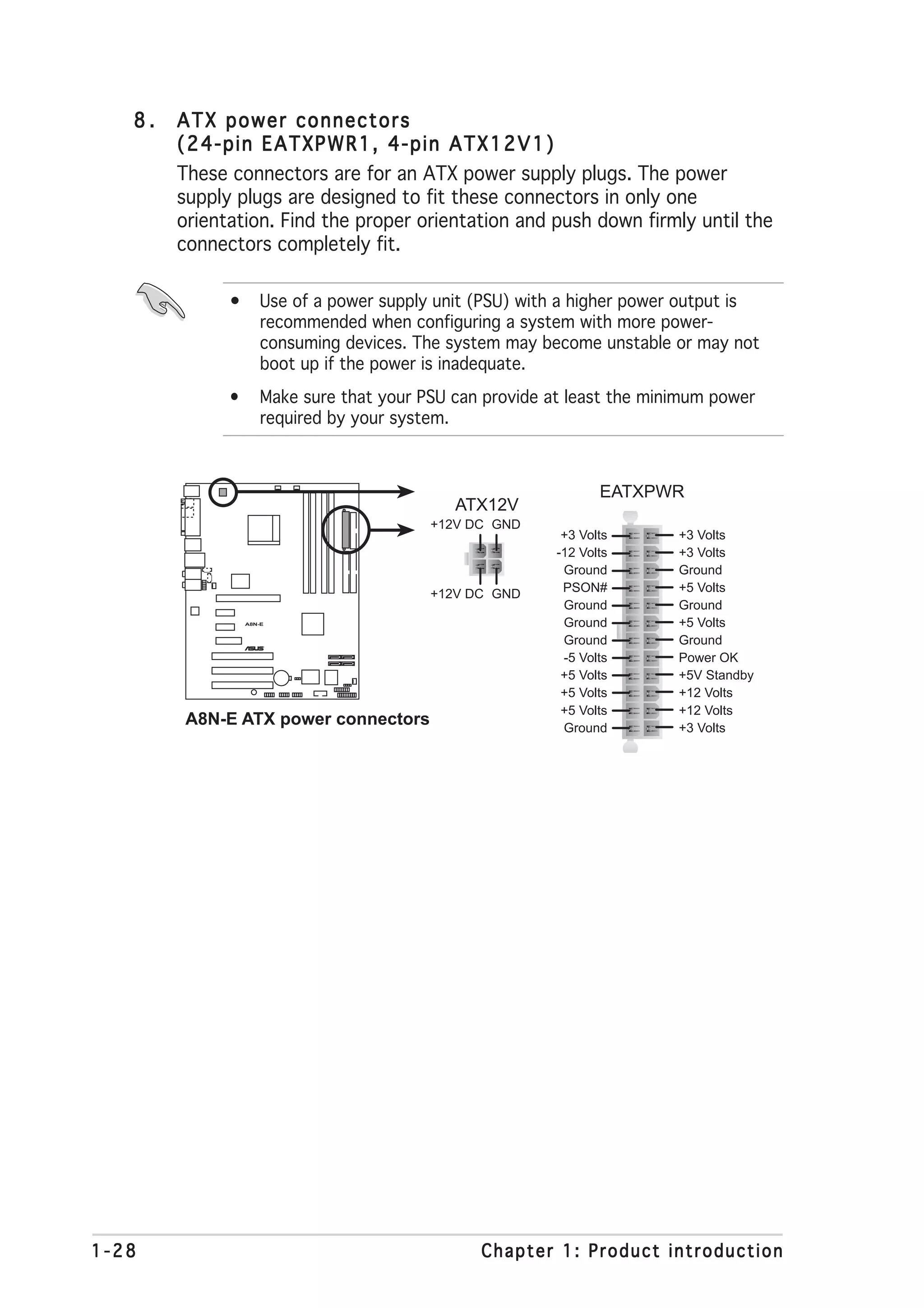 8.   ATX power connectors
        (24-pin EATXPWR1, 4-pin ATX12V1)
        These connectors are for an ATX power supply plugs. The power
        supply plugs are designed to fit these connectors in only one
        orientation. Find the proper orientation and push down firmly until the
        connectors completely fit.

              •       Use of a power supply unit (PSU) with a higher power output is
                      recommended when configuring a system with more power-
                      consuming devices. The system may become unstable or may not
                      boot up if the power is inadequate.
              •       Make sure that your PSU can provide at least the minimum power
                      required by your system.



                                                                  EATXPWR
                                              ATX12V
                                           +12V DC GND
                                                            +3 Volts      +3 Volts
                                                           -12 Volts      +3 Volts
                                                            Ground        Ground
                                           +12V DC GND      PSON#         +5 Volts
                                                            Ground        Ground
                  A8N-E                                     Ground        +5 Volts
                          ®
                                                            Ground        Ground
                                                            -5 Volts      Power OK
                                                            +5 Volts      +5V Standby
                                                            +5 Volts      +12 Volts
                                                            +5 Volts      +12 Volts
         A8N-E ATX power connectors                         Ground        +3 Volts




1-28                                             Chapter 1: Product introduction
 