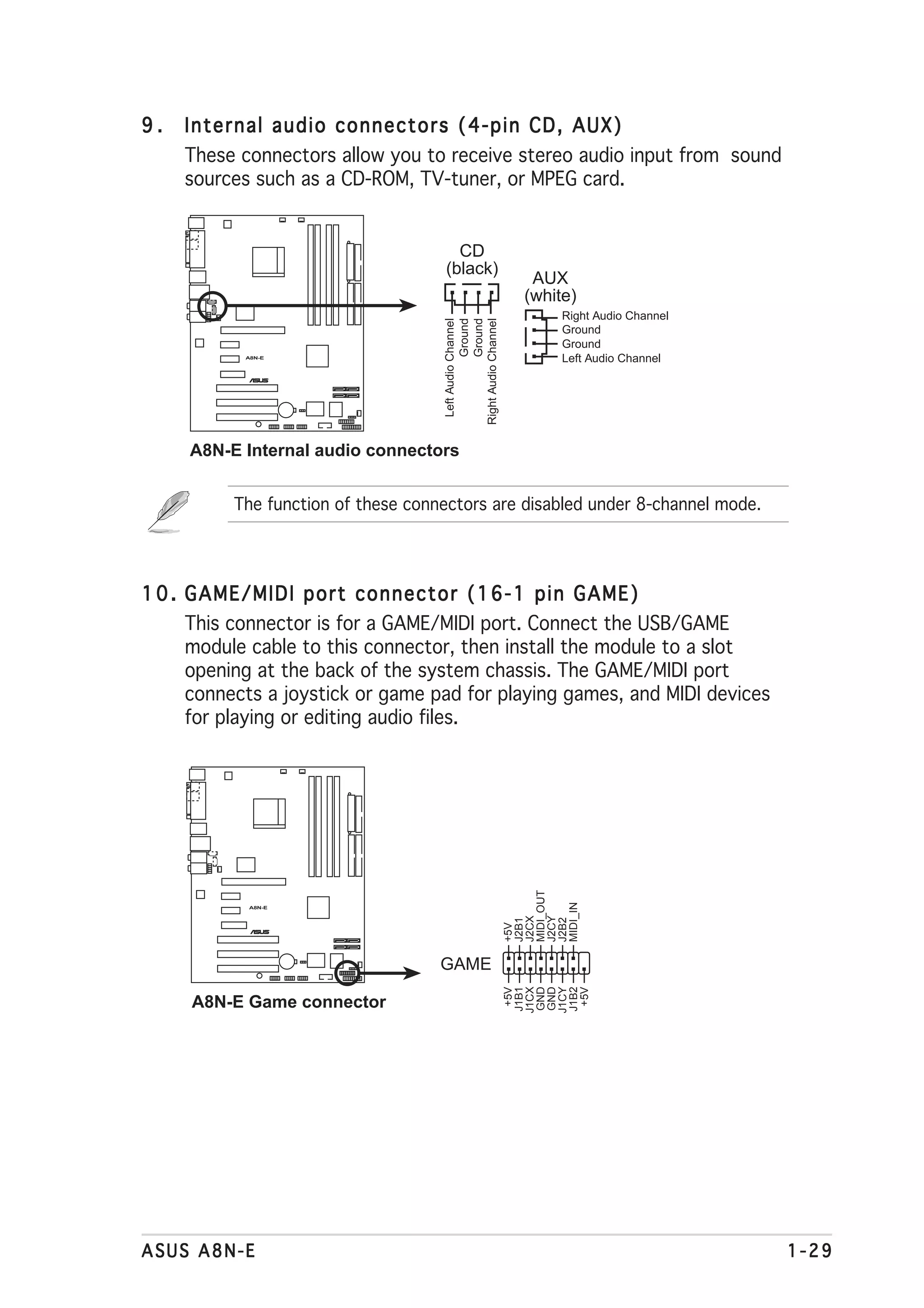 9.   Internal audio connectors (4-pin CD, AUX)
     These connectors allow you to receive stereo audio input from sound
     sources such as a CD-ROM, TV-tuner, or MPEG card.


                                      CD
                                    (black)
                                                             AUX
                                                            (white)
                                                                 Right Audio Channel




                                     Left Audio Channel
                                                 Ground
                                                 Ground
                                    Right Audio Channel
                                                                 Ground
                                                                 Ground
            A8N-E
                                                                 Left Audio Channel
                    ®




     A8N-E Internal audio connectors


          The function of these connectors are disabled under 8-channel mode.




1 0 . GAME/MIDI port connector (16-1 pin GAME)
      This connector is for a GAME/MIDI port. Connect the USB/GAME
      module cable to this connector, then install the module to a slot
      opening at the back of the system chassis. The GAME/MIDI port
      connects a joystick or game pad for playing games, and MIDI devices
      for playing or editing audio files.
                                                          MIDI_OUT


                                                          MIDI_IN




            A8N-E
                                                          J2CX

                                                          J2CY
                                                          J2B1



                                                          J2B2
                                                          +5V




                        ®




                                    GAME
                                                          J1B1
                                                          J1CX
                                                          GND
                                                          GND
                                                          J1CY
                                                          J1B2
                                                           +5V




                                                           +5V




     A8N-E Game connector




ASUS A8N-E                                                                             1-29
 