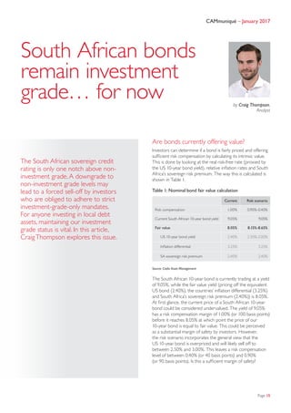 Page 15
CAMmuniqué – January 2017
The South African sovereign credit
rating is only one notch above non-
investment grade.A downgrade to
non-investment grade levels may
lead to a forced sell-off by investors
who are obliged to adhere to strict
investment-grade-only mandates.
For anyone investing in local debt
assets, maintaining our investment
grade status is vital. In this article,
CraigThompson explores this issue.
Are bonds currently offering value?
Investors can determine if a bond is fairly priced and offering
sufficient risk compensation by calculating its intrinsic value.
This is done by looking at the real risk-free rate (proxied by
the US 10-year bond yield), relative inflation rates and South
Africa’s sovereign risk premium. The way this is calculated is
shown in Table 1.
Table 1: Nominal bond fair value calculation
Current Risk scenario
Risk compensation 1.00% 0.90%-0.40%
Current South African 10-year bond yield 9.05% 9.05%
Fair value 8.05% 8.15%-8.65%
US 10-year bond yield 2.40% 2.50%-3.00%
Inflation differential 3.25% 3.25%
SA sovereign risk premium 2.40% 2.40%
Source: Cadiz Asset Management
The South African 10-year bond is currently trading at a yield
of 9.05%, while the fair value yield (pricing off the equivalent
US bond (2.40%), the countries’ inflation differential (3.25%)
and South Africa’s sovereign risk premium (2.40%)) is 8.05%.
At first glance, the current price of a South African 10-year
bond could be considered undervalued. The yield of 9.05%
has a risk compensation margin of 1.00% (or 100 basis points)
before it reaches 8.05% at which point the price of our
10-year bond is equal to fair value. This could be perceived
as a substantial margin of safety by investors. However,
the risk scenario incorporates the general view that the
US 10-year bond is overpriced and will likely sell off to
between 2.50% and 3.00%. This leaves a risk compensation
level of between 0.40% (or 40 basis points) and 0.90%
(or 90 basis points). Is this a sufficient margin of safety?
by Craig Thompson,
Analyst
South African bonds
remain investment
grade… for now
 