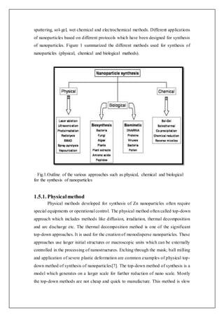 sputtering, sol-gel, wet chemical and electrochemical methods. Different applications
of nanoparticles based on different protocols which have been designed for synthesis
of nanoparticles. Figure 1 summarized the different methods used for synthesis of
nanoparticles (physical, chemical and biological mathods).
Fig.1.Outline of the various approaches such as physical, chemical and biological
for the synthesis of nanoparticles
1.5.1. Physicalmethod
Physical methods developed for synthesis of Zn nanoparticles often require
special equipments or operational control. The physical method often called top-down
approach which includes methods like diffusion, irradiation, thermal decomposition
and arc discharge etc. The thermal decomposition method is one of the significant
top-down approaches. It is used for the creation of monodisperse nanoparticles. These
approaches use larger initial structures or macroscopic units which can be externally
controlled in the processing of nanostructures. Etching through the mask; ball milling
and application of severe plastic deformation are common examples of physical top-
down method of synthesis of nanoparticles[7]. The top-down method of synthesis is a
model which generates on a larger scale for further reduction of nano scale. Mostly
the top-down methods are not cheap and quick to manufacture. This method is slow
 