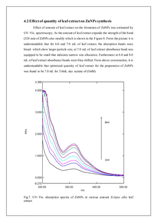 4.2 Effectof quantity of leaf extracton ZnNPs synthesis
Effect of amount of leaf extract on the formation of ZnNPs was estimated by
UV–Vis. spectroscopy. As the amount of leaf extract expands the strength of the band
(324 nm) of ZnNPs also modify which is shown in the Figure 8. From the picture it is
understandable that for 6.0 and 7.0 mL of leaf extract, the absorption bands were
broad which show larger particle size, at 7.0 mL of leaf extract absorbance band was
equipped to be small that indicates narrow size allocation. Furthermore at 6.0 and 8.0
mL of leaf extract absorbance bands were blue shifted. From above conversation, it is
understandable that optimized quantity of leaf extract for the preparation of ZnNPs
was found to be 7.0 mL for 5.0mL zice acetate of (5mM).
Fig.7. UV–Vis. absorption spectra of ZnNPs at various amount Eclipta alba leaf
extract.
nm.
200.00 300.00 400.00 500.00
Abs.
4.388
4.000
3.000
2.000
1.000
0.000
-0.270
1ml
8ml
 