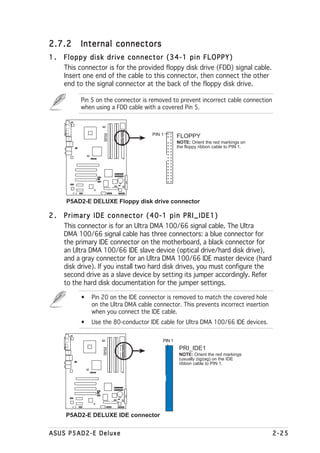 2.7.2     Internal connectors
1.   Floppy disk drive connector (34-1 pin FLOPPY)
     This connector is for the provided floppy disk drive (FDD) signal cable.
     Insert one end of the cable to this connector, then connect the other
     end to the signal connector at the back of the floppy disk drive.

          Pin 5 on the connector is removed to prevent incorrect cable connection
          when using a FDD cable with a covered Pin 5.



                                    PIN 1
                         P5AD2-E
                         DELUXE




                                                FLOPPY
                                                NOTE: Orient the red markings on
                                                the floppy ribbon cable to PIN 1.

                    ®




     P5AD2-E DELUXE Floppy disk drive connector

2.   Primary IDE connector (40-1 pin PRI_IDE1)
     This connector is for an Ultra DMA 100/66 signal cable. The Ultra
     DMA 100/66 signal cable has three connectors: a blue connector for
     the primary IDE connector on the motherboard, a black connector for
     an Ultra DMA 100/66 IDE slave device (optical drive/hard disk drive),
     and a gray connector for an Ultra DMA 100/66 IDE master device (hard
     disk drive). If you install two hard disk drives, you must configure the
     second drive as a slave device by setting its jumper accordingly. Refer
     to the hard disk documentation for the jumper settings.

          •   Pin 20 on the IDE connector is removed to match the covered hole
              on the Ultra DMA cable connector. This prevents incorrect insertion
              when you connect the IDE cable.
          •   Use the 80-conductor IDE cable for Ultra DMA 100/66 IDE devices.


                                        PIN 1
                                                 PRI_IDE1
                        P5AD2-E
                        DELUXE




                                                 NOTE: Orient the red markings
                                                 (usually zigzag) on the IDE
                                                 ribbon cable to PIN 1.
                ®




     P5AD2-E DELUXE IDE connector


ASUS P5AD2-E Deluxe                                                                 2-25
 