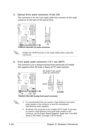 5.   Optical drive audio connector (4-pin CD)
        This connector is for the 4-pin audio cable that connects to the audio
        connector at the back of the optical drive.




                                              Right Audio Channel


                                              Left Audio Channel
                       P5AD2-E
                       DELUXE




                                              Ground
                                              Ground
                   ®




                                                   CD
        P5AD2-E DELUXE CD audio connector


             Enable the CD-IN function in the audio utility when using this
             connector.



   6.   Front panel audio connector (10-1 pin AAFP)
        This connector is for a chassis-mounted front panel audio I/O module
        that supports either HD Audio or legacy AC’97 audio standard.
                                          HD Audio front panel
                                          audio pin definition
                                                         SENSE1_RETUR

                                                                        SENSE2_RETUR
                       P5AD2-E
                       DELUXE




                                                         PRESENCE#




                                                                                       AGND
                                                         GND




                                                                                       NC
                                                                                       NC


                                                                                                 NC




                                          AAFP
                   ®
                                                                                             MIC2
                                                                                         MICPWR
                                                                                       Line out_R
                                                                                              NC
                                                                                       Line out_L
                                                             PORT1 L
                                                             PORT1 R
                                                             PORT2 R
                                                         SENSE_SEND
                                                             PORT2 L




                                                                                       AC ‘97 audio
                                                                                       pin definition


        P5AD2-E DELUXE Analog front panel connector


             •   It is recommended that you connect a high-definition front panel
                 audio module to this connector to avail the motherboard
                 high-definition audio capability.
             •   By default, this connector is set to legacy AC’97 audio. If you want
                 to connect a high-definition front panel audio module to this
                 connector, set the F r o n t P a n e l S u p p o r t T y p e item in the BIOS
                 Setup to [HD Audio]. See page 4-28 for details.




2-28                                                 Chapter 2: Hardware information
 