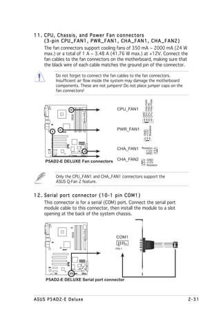 1 1 . CPU, Chassis, and Power Fan connectors
      (3-pin CPU_FAN1, PWR_FAN1, CHA_FAN1, CHA_FAN2)
     The fan connectors support cooling fans of 350 mA ~ 2000 mA (24 W
     max.) or a total of 1 A ~ 3.48 A (41.76 W max.) at +12V. Connect the
     fan cables to the fan connectors on the motherboard, making sure that
     the black wire of each cable matches the ground pin of the connector.

           Do not forget to connect the fan cables to the fan connectors.
           Insufficient air flow inside the system may damage the motherboard
           components. These are not jumpers! Do not place jumper caps on the
           fan connectors!




                                                        CPU FAN PWM
                                                        CPU FAN PWR
                                                        CPU FAN IN
                                           CPU_FAN1




                                                        GND
                        P5AD2-E
                        DELUXE




                                                        Rotation
                                           PWR_FAN1



                                                        +12V
                                                        GND
                ®




                                           CHA_FAN1    Rotation
                                                         +12V
                                                          GND

     P5AD2-E DELUXE Fan connectors CHA_FAN2                GND
                                                           +12V
                                                           Rotation



           Only the CPU_FAN1 and CHA_FAN1 connectors support the
           ASUS Q-Fan 2 feature.


1 2 . Serial port connector (10-1 pin COM1)
      This connector is for a serial (COM) port. Connect the serial port
      module cable to this connector, then install the module to a slot
      opening at the back of the system chassis.
                         P5AD2-E
                         DELUXE




                                          COM1

                    ®                     PIN 1




      P5AD2-E DELUXE Serial port connector



ASUS P5AD2-E Deluxe                                                             2-31
 