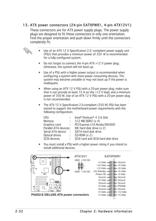 1 3 . ATX power connectors (24-pin EATXPWR1, 4-pin ATX12V1)
         These connectors are for ATX power supply plugs. The power supply
         plugs are designed to fit these connectors in only one orientation.
         Find the proper orientation and push down firmly until the connectors
         completely fit.

             •   Use of an ATX 12 V Specification 2.0 -compliant power supply unit
                 (PSU) that provides a minimum power of 350 W is recommended
                 for a fully-configured system.
             •   Do not forget to connect the 4-pin ATX +12 V power plug;
                 otherwise, the system will not boot up.
             •   Use of a PSU with a higher power output is recommended when
                 configuring a system with more power consuming devices. The
                 system may become unstable or may not boot up if the power is
                 inadequate.
             •   When using an ATX 12 V PSU with a 20-pin power plug, make sure
                 that it can provide at least 15 A on the +12 V lead, and a minimum
                 power of 350 W. Use of an ATX 12 V PSU with a 20-pin power plug
                 is not recommended.
             •   The ATX 12 V Specification 2.0-compliant (350 W) PSU has been
                 tested to support the motherboard power requirements with the
                 following configuration:
                 CPU                  :   Intel® Pentium® 4 3.6 GHz
                 Memory               :   512 MB DDR2 (x 4)
                 Graphics card        :   PCI Express x16 Nvidia EN5900
                 Parallel ATA devices :   IDE hard disk drive (x 2)
                 Serial ATA device :      SATA hard disk drive
                 Optical drives       :   CD-ROM (x 2)
                 SCSI devices         :   SCSI card and SCSI hard disk drive
             •   You must install a PSU with a higher power rating if you intend to
                 install additional devices.

                                          ATX12V1                 EATXPWR1
                                          GND +12V DC
                       P5AD2-E
                       DELUXE




                                                            +3 Volts       Ground
                                                           +12 Volts       +5 Volts
                                                           +12 Volts       +5 Volts
                                          GND +12V DC   +5V Standby        +5 Volts
                                                          Power OK         -5 Volts
                   ®




                                                             Ground        Ground
                                                            +5 Volts       Ground
                                                             Ground        Ground
                                                            +5 Volts       PSON#
                                                             Ground        Ground
                                                            +3 Volts       -12 Volts
        P5AD2-E DELUXE ATX power connectors                 +3 Volts       +3 Volts




2-32                                          Chapter 2: Hardware information
 