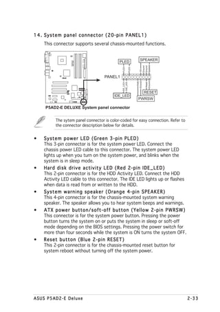 1 4 . System panel connector (20-pin PANEL1)
    This connector supports several chassis-mounted functions.


                                                                    SPEAKER
                                           PLED

                   P5AD2-E
                   DELUXE




                                                                    Speaker
                                                                    Ground
                                                                    Ground
                                             PLED+

                                                         PLED-




                                                                    +5V
               ®
                                   PANEL1




                                              IDE_LED-
                                             IDE_LED+




                                                                          Ground
                                                                 Ground
                                                                   PWR


                                                                          Reset
                                                                          RESET
                                        IDE_LED
                                                                  PWRSW

    P5AD2-E DELUXE System panel connector


         The sytem panel connector is color-coded for easy connection. Refer to
         the connector description below for details.


•   System power LED (Green 3-pin PLED)
    This 3-pin connector is for the system power LED. Connect the
    chassis power LED cable to this connector. The system power LED
    lights up when you turn on the system power, and blinks when the
    system is in sleep mode.
•   Hard disk drive activity LED (Red 2-pin IDE_LED)
    This 2-pin connector is for the HDD Activity LED. Connect the HDD
    Activity LED cable to this connector. The IDE LED lights up or flashes
    when data is read from or written to the HDD.
•   System warning speaker (Orange 4-pin SPEAKER)
    This 4-pin connector is for the chassis-mounted system warning
    speaker. The speaker allows you to hear system beeps and warnings.
•   ATX power button/soft-off button (Yellow 2-pin PWRSW)
    This connector is for the system power button. Pressing the power
    button turns the system on or puts the system in sleep or soft-off
    mode depending on the BIOS settings. Pressing the power switch for
    more than four seconds while the system is ON turns the system OFF.
•   Reset button (Blue 2-pin RESET)
    This 2-pin connector is for the chassis-mounted reset button for
    system reboot without turning off the system power.




ASUS P5AD2-E Deluxe                                                                2-33
 