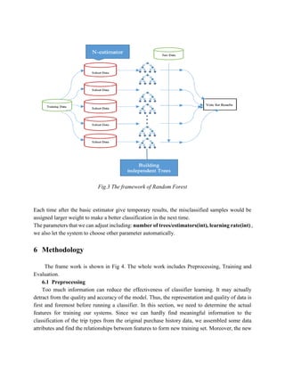 Fig.3 The framework of Random Forest
Each time after the basic estimator give temporary results, the misclassified samples would be
assigned larger weight to make a better classification in the next time.
The parameters that we can adjust including: number of trees/estimators(int), learning rate(int) ,
we also let the system to choose other parameter automatically.
6 Methodology
The frame work is shown in Fig 4. The whole work includes Preprocessing, Training and
Evaluation.
6.1 Preprocessing
Too much information can reduce the effectiveness of classifier learning. It may actually
detract from the quality and accuracy of the model. Thus, the representation and quality of data is
first and foremost before running a classifier. In this section, we need to determine the actual
features for training our systems. Since we can hardly find meaningful information to the
classification of the trip types from the original purchase history data, we assembled some data
attributes and find the relationships between features to form new training set. Moreover, the new
 