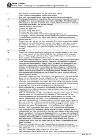 Quick statistics
Survey 898543 'Developing Cat Colony Policy and Gaining Stakeholder Input'
42 Cats are good to have on campus and dont bother me in any way
To the exception of when they eat my food at the cafeteria
If we could in some way limit their presence and acess to the different cafeterias
43 The odors and insects due to the presence of the cats on campus, especially in summer, is
pretty bad. There is not a single campus around the world that I can think of that would
allow a colony of cats to live on campus. Even squirrels, which are abundant on university
campuses in North America, are regularly controlled.
46 CampusCats colony care includes:
? feeding cats once a day
? providing a clean water source
? maintaining a clean feeding area
? monitoring members of the colony and providing ongoing medical care
? managing (i.e. trapping, vaccinating, treating, and neutering) unaltered feral newcomers
? managing stray newcomers and placing them in a foster program or adoptive home
47 I am not a cat fan...
49 There are two many cats and they need to be culled. Then health management should be
introduced for the remainder of cats. An adoption policy should be put in place to reduce
the number of cats in the post-cull colony by at least 50% This question should not be
mandatory. Participants are free to choose whether or not to answer any or all questions in
a survey.
50 The cats
52 Suggest that AUB uses social media to advertise and encourage adoption of cats. There
are so many beautiful cats and kittens in AUB, and many cat lovers outside campus in
Lebanon. If these people are informed about the potential for adoption, at cheap prices,
then a big part of the cats problem will be solved.
54 Having a cat colony on campus is a special feature of AUB. It is too bad that at many times
I have seen students showing bad behaviors towards the cats. What I would suggest is
having a group of volunteers from students, faculty or any staff who is interested to take
care of the campus cats like Increasing feeding frequencies, making sure all cats are
spayed... Coordinating with an aminal welfare organization in Lebanon would also be a
suggestion as they are doing a great job taking care and reaching out to help stray cats, in
addition to working on policy and law issues regarding animals and I believe they will be
more than welcome to coordinate with AUB in order to put specific programs that would
help the cat colony at AUB.
61 While cats are pleasant animals, their presence inside classrooms or in the Assembly Hall
during events is distracting and should not be allowed. Their numbers have reached very
high levels inside the campus. Furthermore, these cats also go inside trash bins within and
outside the campus looking for food, and it is these same cats that are petted by students
and faculty. Although cats are generally relatively well-groomed animals, "tongue cleaning"
is hardly efficient to get rid of the filth picked up from trash bins/cans.
69 Efforts to keep the cats off campus may not be feasible, but keeping cats out of
classrooms, concert halls, and other indoor areas where they make a mess seems like a
responsible use of resources.
78 AUB cats are an integral part of the campus beauty. They don't bother anyone. In addition,
cats need shelter and care. Otherwise they will be left on the roads to die. The only
appropriate measures that would help them are spaying/neutering and adoption. I can't
imagine AUB without the cats. I think a bit of animal welfare and rights awareness
campaigns are necessary for the public to view them positively (videos of what happens to
stray cats or that cats need food, love and care...). I genuinely wish that AUB continues to
provide home for cats regardless of numbers and arranges for fund raising events to
provide for their needs. I am sure there are a lot of people who would support such
initiatives. I even suggest adding a few dollars to the student fees for animal welfare.
79 Over a decade ago, cats were eating from the garbage and more of a begging nuisance.
However today, and in the past years since they have been regularly fed and taken care of,
they are exemplary in their behavior and a pleasure to have on campus; both visually and
emotionally!. Many a guest visitor have expressed their admiration of these small creatures
on campus, their beauty and even "cuteness" as well as AUB's noticeably great care of
them, especially in a country where animal welfare comes last after all the "greater"
concerns of the nation. I urge you to keep them as they are such a pleasure and so very
little of a nuisance.
81 The smell of cat food in the morning at the stairs next to tennis courts is disgusting.
82 I like the idea of having an a cat adoption program. This could create revenue to expand
cat support...etc.
86 Cats affect positively the spirit of students and staff in AUB.
They are relaxing, friendly, affectiounus, and without them the campus would become a
page 129 / 130
 
