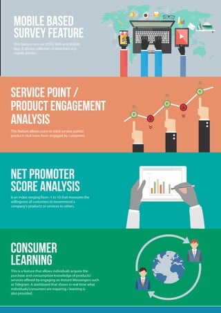 Service Point /
Product Engagement
Analysis
This feature allows users to track service points/
products that have been engaged by customers
Net Promoter
Score Analysis
Is an index ranging from -1 to 10 that measures the
willingness of customers to recommend a
company's products or services to others.
Consumer
learning
This is a feature that allows individuals acquire the
purchase and consumption knowledge of products/
services offered by engaging on Instant Messengers such
as Telegram. A dashboard that shows in real-time what
individuals/consumers are inquiring / learning is
also provided.
TIME
PROCESS
Mobile based
survey feature
This feature runs on USSD, Web and Mobile
App. It allows collection of data from any
mobile phone.
 