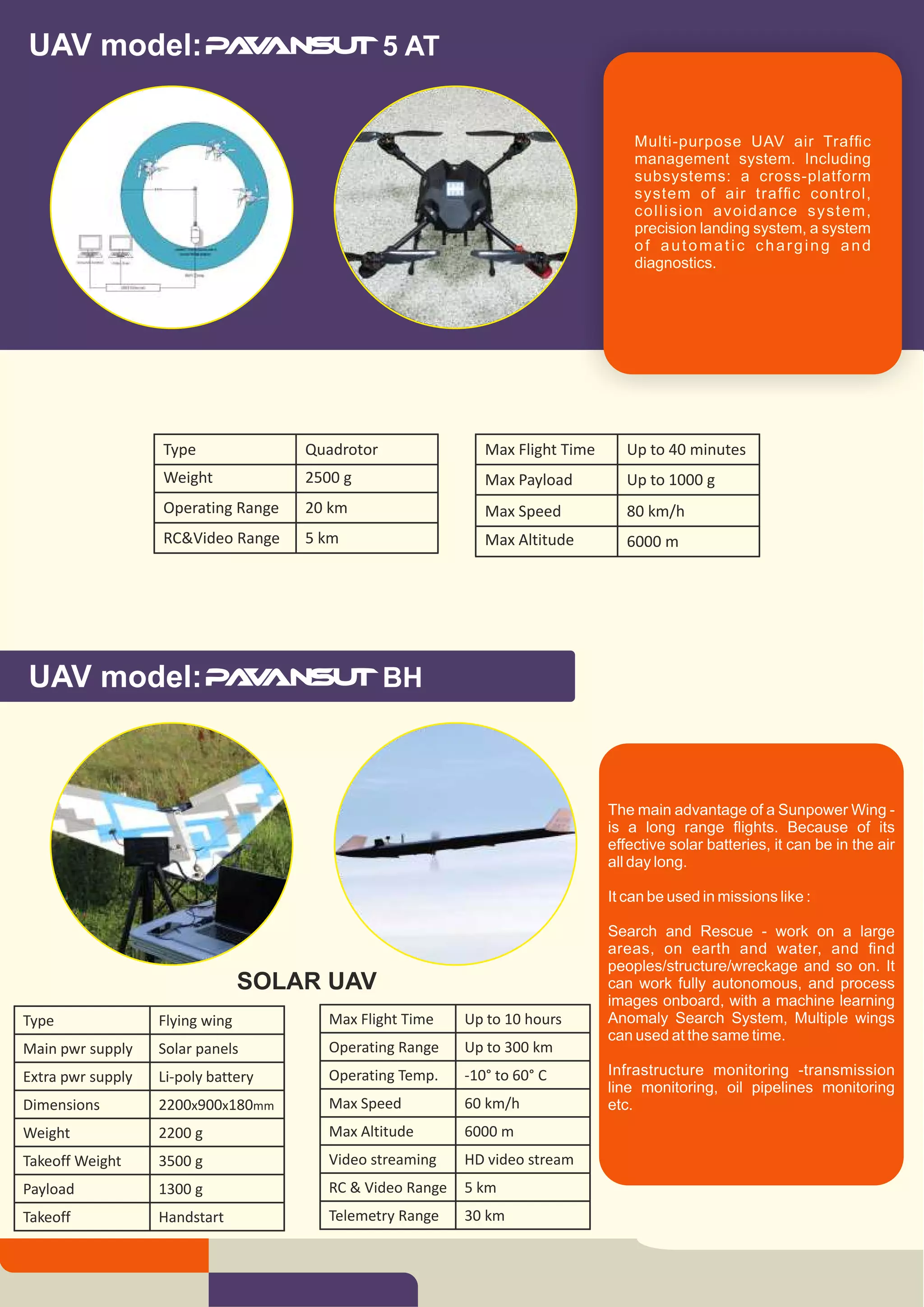 Pavansut Series of Drones and UAs Catalogue PDF