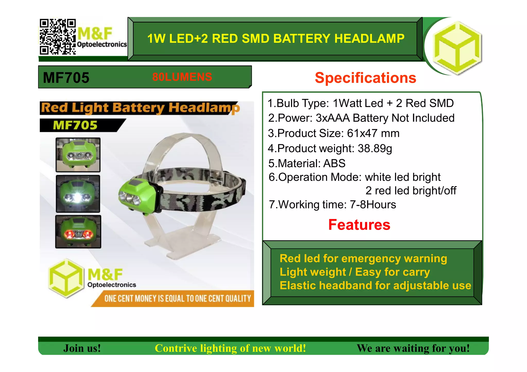 1W LED+2 RED SMD BATTERY HEADLAMP
MF705 Specifications
1.Bulb Type: 1Watt Led + 2 Red SMD
2.Power: 3xAAA Battery Not Included
3.Product Size: 61x47 mm
4.Product weight: 38.89g
5.Material: ABS
6.Operation Mode: white led bright
2 red led bright/off
7.Working time: 7-8Hours
Features
Red led for emergency warning
Light weight / Easy for carry
Elastic headband for adjustable use
Join us! Contrive lighting of new world! We are waiting for you!
80LUMENS
 
