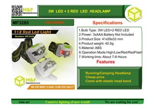 Headlamp PPT | PDF