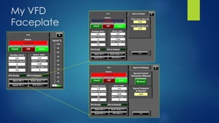 My VFD
Faceplate
 