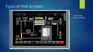 Typical HMI Screen
Instrument
Alarm Settings
 