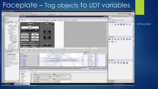 Faceplate – Tag objects to UDT variables
UDT Expanded
 