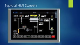 Typical HMI Screen
 