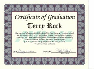 Certificate of Graduation - !terrp ~o ck 
Has successfuI[y completed the Avia[[ Ni-Cad. 13attery Training SChOOf, 
Authorized 6y the Y.A.A., :Marathon Power Technoioqies Company, 
And Saft, Inc., and is know[ecfgea6fe in the care and maintenance of 
Nicker-Cadmium aircraft batteries and chargers. 
Y.A.A. Ayyroved Repair Station No. n1J4'R488:M 
Total.Training: .io-haurs 
~d~:SJ&q£_ 
~ (~3/~, () y~~/ ----~---~-------- Walter V. Stock 
 