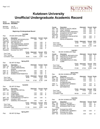 Page 1 of 2
Kutztown University
Unofficial Undergraduate Academic Record
Name: Rebecca Zinn
Student ID: 000399603
Birthdate: Jan 25
Print Date: 2015-05-13
Beginning of Undergraduate Record
Fall 2009
Plan: STUDIO ART/CORE Major
Course Description Attempted Earned Grade
ANT 20 PHYSICAL ANTHROPOLOGY 3.00 0.00 F
Repeated: Excluded from GPA*
ARH 124 ART HISTORY A 3.00 3.00 A
ART 31 TWO-DIMENSIONAL DESIGN 3.00 3.00 C
ENG 23 COLLEGE COMPOSITION I 3.00 3.00 B
FAR 15 DRAWING I 3.00 3.00 A
MAT 103 FUNDAMENTALS OF MATH I 3.00 0.00 F
Repeated: Excluded from GPA*
Points Attempted Earned GPA
Term Total 39.00 18.00 12.00 3.25
Term Transfer 0.00
Cumulative Total 39.00 12.00 12.00 3.25
---------------------------------------------------------------------
Spring 2010
Plan: BS ART ED Major
Course Description Attempted Earned Grade
ARH 125 ART HISTORY B 3.00 3.00 C
ART 32 THREE-DIMENSIONAL
DESIGN
3.00 3.00 A
ENG 10 INTRO TO LITERATURE 3.00 3.00 B
FAR 16 DRAWING II 3.00 3.00 C
MAT 45 WOMEN IN MATHEMATICS 3.00 3.00 C
Points Attempted Earned GPA
Term Total 39.00 15.00 15.00 2.60
Term Transfer 0.00
Cumulative Total 78.00 27.00 27.00 2.89
---------------------------------------------------------------------
Fall 2010
Plan: BS ART ED Major
Course Description Attempted Earned Grade
ARC 200 VIS CULTRE:CRITCAL
THEORY
3.00 3.00 B
CFT 121 CERAMICS I 3.00 3.00 A
CFT 171 COMP AIDED
MODEL/RENDERNG
3.00 3.00 B
MAT 103 FUNDAMENTALS OF MATH I 3.00 3.00 D
Repeated: Included in GPA
PSY 11 GENERAL PSYCHOLOGY 0.00 0.00 W
Points Attempted Earned GPA
Term Total 33.00 12.00 12.00 2.75
Term Transfer 0.00
Cumulative Total 111.00 39.00 39.00 2.85
---------------------------------------------------------------------
Spring 2011
Plan: BS ART ED Major
Course Description Attempted Earned Grade
ART 182 INTRO TO DIGITAL MEDIA 3.00 3.00 B+
CFT 110 CRAFT DESIGN 3.00 3.00 A
EDU 150 INSTRUCTIONAL NEEDS/ELL 3.00 3.00 C
GEG 10 ELEMENTS OF PHYS GEG 3.00 0.00 D
Repeated: Excluded from GPA*
SPE 130 INTERPERS COM:AN INTRO 3.00 3.00 C
SPU 201 COGNITIVE
DEVEL/STANDARDS
3.00 0.00 F
Points Attempted Earned GPA
Term Total 33.99 18.00 12.00 2.27
Term Transfer 0.00
Cumulative Total 144.99 54.00 51.00 2.69
---------------------------------------------------------------------
Fall 2011
Plan: BS ENV SCI/BIOLOGY Major
Course Description Attempted Earned Grade
ANT 105 CLASSICAL ARCHAEOLOGY 3.00 3.00 D
BIO 104 PRINCIPLES OF BIOLOGY 4.00 4.00 D
POL 140 LAW AND SOCIETY 3.00 3.00 B
SPE 10 FUNDAMENTALS OF ORAL
COMM
3.00 3.00 A
Points Attempted Earned GPA
Term Total 28.00 13.00 13.00 2.15
Term Transfer 0.00
Cumulative Total 172.99 67.00 64.00 2.58
---------------------------------------------------------------------
Spring 2012
Plan: BS ENV SCI/BIOLOGY Major
Course Description Attempted Earned Grade
BIO 106 INTRO TO ZOOLOGY 4.00 0.00 F
CHM 100 GENERAL CHEMISTRY I 4.00 0.00 F
GEG 225 SPACES OF
GLOBALIZATION
3.00 3.00 C
GER 11 ELEMENTARY GERMAN I 3.00 3.00 C
MAT 115 PRECALCULUS
MATHEMATICS
0.00 0.00 W
Points Attempted Earned GPA
Term Total 12.00 14.00 6.00 0.86
Term Transfer 0.00
Cumulative Total 184.99 81.00 70.00 2.28
---------------------------------------------------------------------
Fall 2012
Plan: BS ENV SCI/BIOLOGY Major
Course Description Attempted Earned Grade
BIO 108 INTRO TO BOTANY 4.00 0.00 F
CHM 100 GENERAL CHEMISTRY I 0.00 0.00 W
GEG 274
CPQL
INTRODUCTION TO GIS 3.00 0.00 D
Repeated: Excluded from GPA*
GER 12 ELEMENTARY GERMAN II 3.00 0.00 F
Repeated: Excluded from GPA*
MAT 105 COLLEGE ALGEBRA 3.00 3.00 D
 