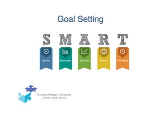 Goal Setting
 