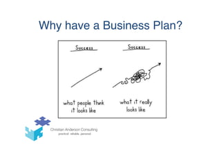 Why have a Business Plan?
 