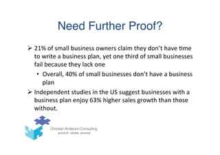 Need Further Proof?
Ø 21%	
  of	
  small	
  business	
  owners	
  claim	
  they	
  don’t	
  have	
  (me	
  
to	
  write	
  a	
  business	
  plan,	
  yet	
  one	
  third	
  of	
  small	
  businesses	
  
fail	
  because	
  they	
  lack	
  one	
  
•  Overall,	
  40%	
  of	
  small	
  businesses	
  don’t	
  have	
  a	
  business	
  
plan	
  
Ø Independent	
  studies	
  in	
  the	
  US	
  suggest	
  businesses	
  with	
  a	
  
business	
  plan	
  enjoy	
  63%	
  higher	
  sales	
  growth	
  than	
  those	
  
without.	
  
 