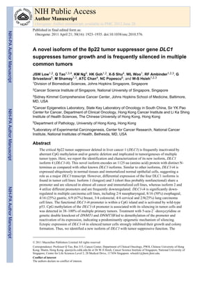 A novel isoform of the 8p22 tumor suppressor gene DLC1
suppresses tumor growth and is frequently silenced in multiple
common tumors
JSW Low1,2, Q Tao1,3,4, KM Ng4, HK Goh1,2, X-S Shu4, WL Woo1, RF Ambinder1,2,3, G
Srivastava5, M Shamay1,3, ATC Chan4, NC Popescu6, and W-S Hsieh1,2,3
1Division of Biomedical Sciences, Johns Hopkins Singapore, Singapore
2Cancer Science Institute of Singapore, National University of Singapore, Singapore
3Sidney Kimmel Comprehensive Cancer Center, Johns Hopkins School of Medicine, Baltimore,
MD, USA
4Cancer Epigenetics Laboratory, State Key Laboratory of Oncology in South China, Sir YK Pao
Center for Cancer, Department of Clinical Oncology, Hong Kong Cancer Institute and Li Ka Shing
Institute of Health Sciences, The Chinese University of Hong Kong, Hong Kong
5Department of Pathology, University of Hong Kong, Hong Kong
6Laboratory of Experimental Carcinogenesis, Center for Cancer Research, National Cancer
Institute, National Institutes of Health, Bethesda, MD, USA
Abstract
The critical 8p22 tumor suppressor deleted in liver cancer 1 (DLC1) is frequently inactivated by
aberrant CpG methylation and/or genetic deletion and implicated in tumorigeneses of multiple
tumor types. Here, we report the identification and characterization of its new isoform, DLC1
isoform 4 (DLC1-i4). This novel isoform encodes an 1125-aa (amino acid) protein with distinct N-
terminus as compared with other known DLC1 isoforms. Similar to other isoforms, DLC1-i4 is
expressed ubiquitously in normal tissues and immortalized normal epithelial cells, suggesting a
role as a major DLC1 transcript. However, differential expression of the four DLC1 isoforms is
found in tumor cell lines: Isoform 1 (longest) and 3 (short thus probably nonfunctional) share a
promoter and are silenced in almost all cancer and immortalized cell lines, whereas isoform 2 and
4 utilize different promoters and are frequently downregulated. DLC1-i4 is significantly down-
regulated in multiple carcinoma cell lines, including 2/4 nasopharyngeal, 8/16 (50%) esophageal,
4/16 (25%) gastric, 6/9 (67%) breast, 3/4 colorectal, 4/4 cervical and 2/8(25%) lung carcinoma
cell lines. The functional DLC1-i4 promoter is within a CpG island and is activated by wild-type
p53. CpG methylation of the DLC1-i4 promoter is associated with its silencing in tumor cells and
was detected in 38–100% of multiple primary tumors. Treatment with 5-aza-2′-deoxycytidine or
genetic double knockout of DNMT1 and DNMT3B led to demethylation of the promoter and
reactivation of its expression, indicating a predominantly epigenetic mechanism of silencing.
Ectopic expression of DLC1-i4 in silenced tumor cells strongly inhibited their growth and colony
formation. Thus, we identified a new isoform of DLC1 with tumor suppressive function. The
© 2011 Macmillan Publishers Limited All rights reserved
Correspondence: Professor Q Tao, Rm 315, Cancer Center, Department of Clinical Oncology, PWH, Chinese University of Hong
Kong, Shatin, Hong Kong. qtao@clo.cuhk.edu.hk or Dr W-S Hsieh, Cancer Science Institute of Singapore, National University of
Singapore, Centre for Life Sciences Level 2, 28 Medical Drive, 117456 Singapore. whsieh1@jhem.jhmi.edu.
Conflict of interest
The authors declare no conflict of interest.
NIH Public Access
Author Manuscript
Oncogene. Author manuscript; available in PMC 2012 June 28.
Published in final edited form as:
Oncogene. 2011 April 21; 30(16): 1923–1935. doi:10.1038/onc.2010.576.
NIH-PAAuthorManuscriptNIH-PAAuthorManuscriptNIH-PAAuthorManuscript
 