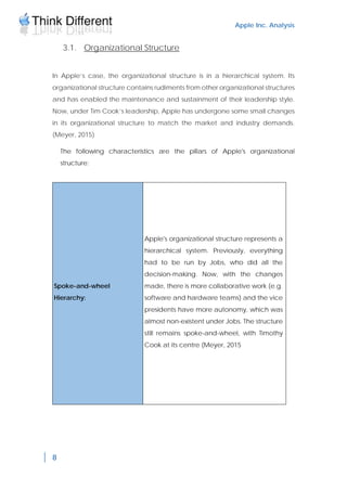 Apple Inc. Analysis
8
3.1. Organizational Structure
In Apple’s case, the organizational structure is in a hierarchical system. Its
organizational structure contains rudiments from other organizational structures
and has enabled the maintenance and sustainment of their leadership style.
Now, under Tim Cook’s leadership, Apple has undergone some small changes
in its organizational structure to match the market and industry demands.
(Meyer, 2015)
The following characteristics are the pillars of Apple's organizational
structure:
Spoke-and-wheel
Hierarchy:
Apple's organizational structure represents a
hierarchical system. Previously, everything
had to be run by Jobs, who did all the
decision-making. Now, with the changes
made, there is more collaborative work (e.g.
software and hardware teams) and the vice
presidents have more autonomy, which was
almost non-existent under Jobs. The structure
still remains spoke-and-wheel, with Timothy
Cook at its centre (Meyer, 2015
 