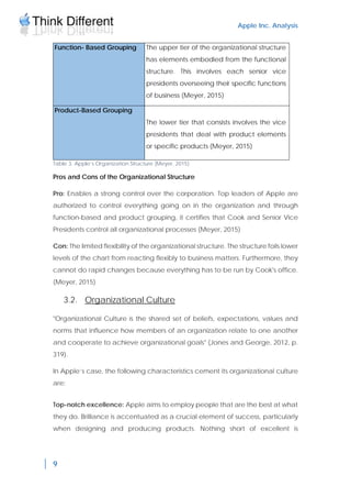 Apple Inc. Analysis
9
Function- Based Grouping The upper tier of the organizational structure
has elements embodied from the functional
structure. This involves each senior vice
presidents overseeing their specific functions
of business (Meyer, 2015)
Product-Based Grouping
The lower tier that consists involves the vice
presidents that deal with product elements
or specific products (Meyer, 2015)
Table 3. Apple’s Organization Structure (Meyer, 2015)
Pros and Cons of the Organizational Structure
Pro: Enables a strong control over the corporation. Top leaders of Apple are
authorized to control everything going on in the organization and through
function-based and product grouping, it certifies that Cook and Senior Vice
Presidents control all organizational processes (Meyer, 2015)
Con: The limited flexibility of the organizational structure. The structure foils lower
levels of the chart from reacting flexibly to business matters. Furthermore, they
cannot do rapid changes because everything has to be run by Cook's office.
(Meyer, 2015)
3.2. Organizational Culture
"Organizational Culture is the shared set of beliefs, expectations, values and
norms that influence how members of an organization relate to one another
and cooperate to achieve organizational goals" (Jones and George, 2012, p.
319).
In Apple’s case, the following characteristics cement its organizational culture
are:
Top-notch excellence: Apple aims to employ people that are the best at what
they do. Brilliance is accentuated as a crucial element of success, particularly
when designing and producing products. Nothing short of excellent is
 
