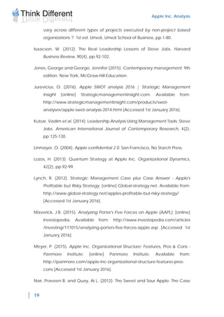 Apple Inc. Analysis
19
vary across different types of projects executed by non-project based
organizations ?. 1st ed. Umeå, Umeå School of Business, pp.1-80.
Isaacson, W. (2012). The Real Leadership Lessons of Steve Jobs. Harvard
Business Review, 90(4), pp.92-102.
Jones, George and George, Jennifer (2015). Contemporary management. 9th
edition. New York, McGraw-Hill Education.
Jurevicius, O. (2016). Apple SWOT analysis 2016 | Strategic Management
Insight [online] Strategicmanagementinsight.com. Available from:
http://www.strategicmanagementinsight.com/products/swot-
analyses/apple-swot-analysis-2014.html [Accessed 1st January 2016].
Kutsar, Vadim et al. (2014). Leadership Analysis Using Management Tools: Steve
Jobs. American International Journal of Contemporary Research, 4(2),
pp.125-130.
Linmayer, O. (2004). Apple confidential 2.0. San Francisco, No Starch Press.
Lozos, H. (2013). Quantum Strategy at Apple Inc. Organizational Dynamics,
42(2), pp.92-99.
Lynch, R. (2012). Strategic Management Case plus Case Answer - Apple's
Profitable but Risky Strategy. [online] Global-strategy.net. Available from:
http://www.global-strategy.net/apples-profitable-but-risky-strategy/
[Accessed 1st January 2016].
Maverick, J.B. (2015). Analyzing Porter's Five Forces on Apple (AAPL). [online]
Investopedia. Available from: http://www.investopedia.com/articles
/investing/111015/analyzing-porters-five-forces-apple.asp [Accessed 1st
January 2016].
Meyer, P. (2015). Apple Inc. Organizational Structure: Features, Pros & Cons -
Panmore Institute. [online] Panmore Institute. Available from:
http://panmore.com/apple-inc-organizational-structure-features-pros-
cons [Accessed 1st January 2016].
Nair, Praveen B. and Quay, Ai L. (2012). The Sweet and Sour Apple: The Case
 
