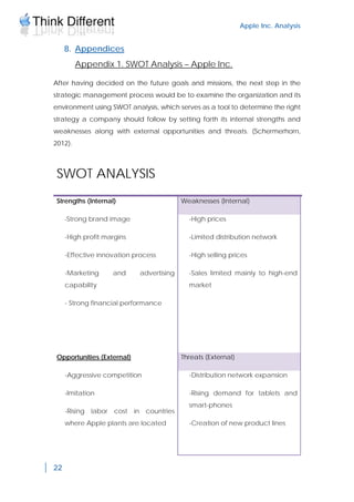 Apple Inc. Analysis
22
8. Appendices
Appendix 1. SWOT Analysis – Apple Inc.
After having decided on the future goals and missions, the next step in the
strategic management process would be to examine the organization and its
environment using SWOT analysis, which serves as a tool to determine the right
strategy a company should follow by setting forth its internal strengths and
weaknesses along with external opportunities and threats. (Schermerhorn,
2012).
SWOT ANALYSIS
Strengths (Internal) Weaknesses (Internal)
-Strong brand image
-High profit margins
-Effective innovation process
-Marketing and advertising
capability
- Strong financial performance
-High prices
-Limited distribution network
-High selling prices
-Sales limited mainly to high-end
market
Opportunities (External) Threats (External)
-Aggressive competition
-Imitation
-Rising labor cost in countries
where Apple plants are located
-Distribution network expansion
-Rising demand for tablets and
smart-phones
-Creation of new product lines
 