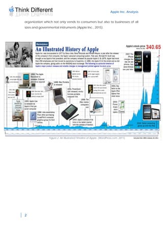 Apple Inc. Analysis
2
organization which not only vends to consumers but also to businesses of all
sizes and governmental instruments (Apple Inc., 2015).
Figure 2. An Illustrated Timeline of Apple. (WordPress.com, 2011)
 