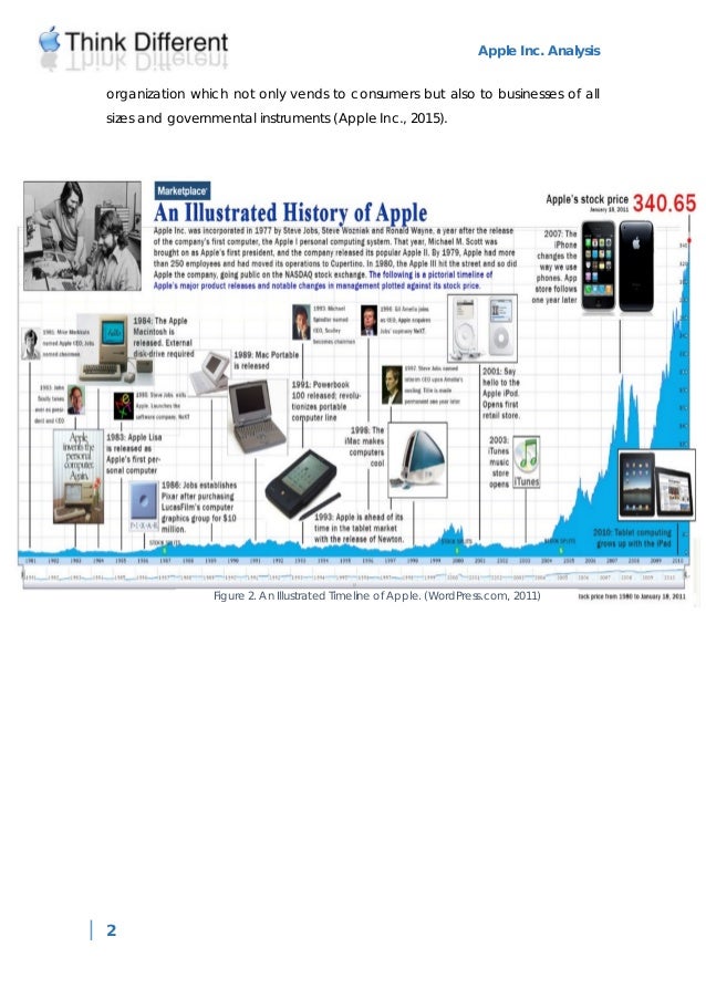 Apple Computer Case Analysis