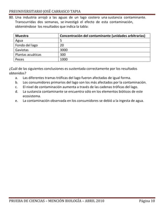 PREUNIVERSITARIO JOSÉ CARRASCO TAPIA
80. Una industria arrojó a las aguas de un lago costero una sustancia contaminante.
Transcurridas dos semanas, se investigó el efecto de esta contaminación,
obteniéndose los resultados que indica la tabla:
Muestra Concentración del contaminante (unidades arbitrarias)
Agua 5
Fondo del lago 20
Gaviotas 3000
Plantas acuáticas 300
Peces 1000
¿Cuál de las siguientes conclusiones es sustentada correctamente por los resultados
obtenidos?
a. Las diferentes tramas tróficas del lago fueron afectadas de igual forma.
b. Los consumidores primarios del lago son los más afectados por la contaminación.
c. El nivel de contaminación aumenta a través de las cadenas tróficas del lago.
d. La sustancia contaminante se encuentra sólo en los elementos bióticos de este
ecosistema.
e. La contaminación observada en los consumidores se debió a la ingesta de agua.
PRUEBA DE CIENCIAS – MENCIÓN BIOLOGÍA – ABRIL 2010 Página 10