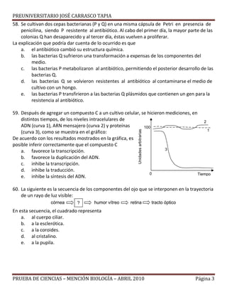 PREUNIVERSITARIO JOSÉ CARRASCO TAPIA
58. Se cultivan dos cepas bacterianas (P y Q) en una misma cápsula de Petri en presencia de
penicilina, siendo P resistente al antibiótico. Al cabo del primer día, la mayor parte de las
colonias Q han desaparecido y al tercer día, éstas vuelven a proliferar.
La explicación que podría dar cuenta de lo ocurrido es que
a. el antibiótico cambió su estructura química.
b. las bacterias Q sufrieron una transformación a expensas de los componentes del
medio.
c. las bacterias P metabolizaron al antibiótico, permitiendo el posterior desarrollo de las
bacterias Q.
d. las bacterias Q se volvieron resistentes al antibiótico al contaminarse el medio de
cultivo con un hongo.
e. las bacterias P transfirieron a las bacterias Q plásmidos que contienen un gen para la
resistencia al antibiótico.
59. Después de agregar un compuesto C a un cultivo celular, se hicieron mediciones, en
distintos tiempos, de los niveles intracelulares de
ADN (curva 1), ARN mensajero (curva 2) y proteínas
(curva 3), como se muestra en el gráfico:
De acuerdo con los resultados mostrados en la gráfica, es
posible inferir correctamente que el compuesto C
a. favorece la transcripción.
b. favorece la duplicación del ADN.
c. inhibe la transcripción.
d. inhibe la traducción.
e. inhibe la síntesis del ADN.
60. La siguiente es la secuencia de los componentes del ojo que se interponen en la trayectoria
de un rayo de luz visible:
En esta secuencia, el cuadrado representa
a. al cuerpo ciliar.
b. a la esclerótica.
c. a la coroides.
d. al cristalino.
e. a la pupila.
PRUEBA DE CIENCIAS – MENCIÓN BIOLOGÍA – ABRIL 2010 Página 3