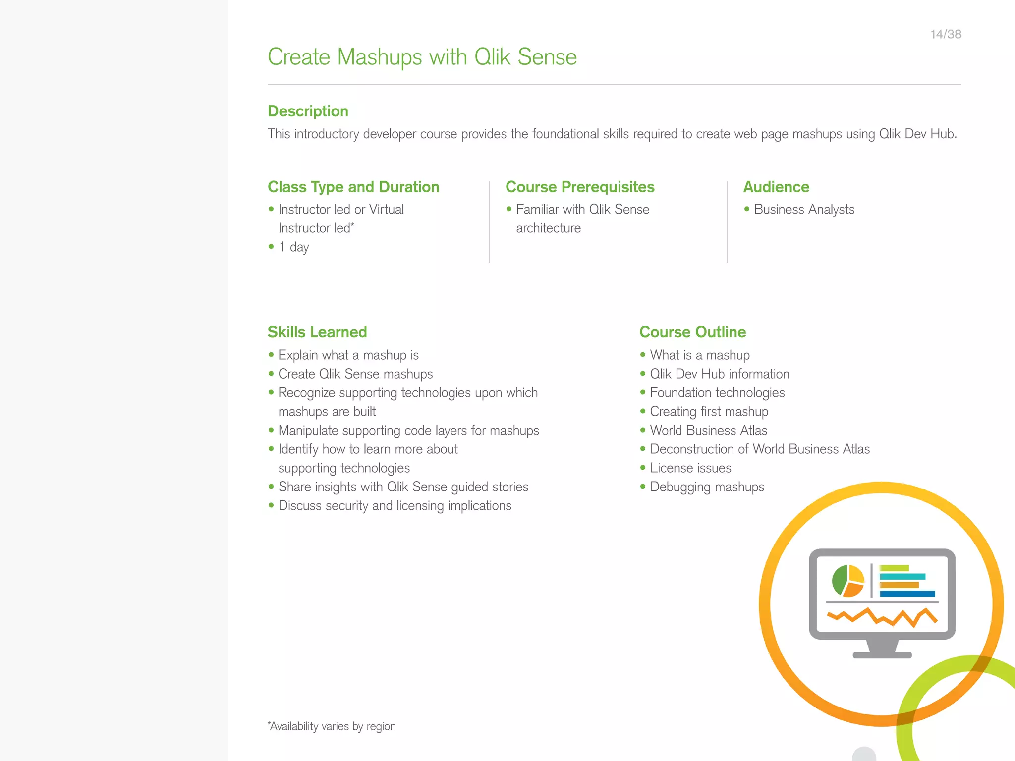 Create Mashups with Qlik Sense
Description
Class Type and Duration Course Prerequisites Audience
Skills Learned
• Explain what a mashup is
• Create Qlik Sense mashups
• Recognize supporting technologies upon which
mashups are built
• Manipulate supporting code layers for mashups
• Identify how to learn more about
supporting technologies
• Share insights with Qlik Sense guided stories
• Discuss security and licensing implications
Course Outline
• What is a mashup
• Qlik Dev Hub information
• Foundation technologies
• Creating first mashup
• World Business Atlas
• Deconstruction of World Business Atlas
• License issues
• Debugging mashups
• Familiar with Qlik Sense
architecture
• Business Analysts
This introductory developer course provides the foundational skills required to create web page mashups using Qlik Dev Hub.
*Availability varies by region
• Instructor led or Virtual
Instructor led*
• 1 day
14/38
• Qlik Sense Course Overview
• Data Modeling for Qlik Sense
• Administer and Maintain Qlik Sense
• Qlik Sense for QlikView Developers
• Qlik Sense Server Architecture
• Create Mashups with Qlik Sense
Qlik Sense®
Courses  Certifications
QlikView®
Courses  Certifications
Programs
• Qlik Sense Data Architect Certification
• Qlik Sense System Administrator
Certification
• Qlik Sense Business Analyst
Certification
• Qlik Skills Assessment
• Custom Application Training
• Qlik Academic Program
• Create Visualizations with Qlik Sense
• QlikView Course Overview
• QlikView Performance and Scalability
• QlikView Advanced Topics in Design
and Development
• QlikView Server Publisher
• QlikView Developer
• Data Visualization and Design
Best Practices Using QlikView
• QlikView Designer
• QlikView Designer Certification
• QlikView System Administrator
Certification
• QlikView Developer Certification
• Reporting with QlikView NPrinting
 