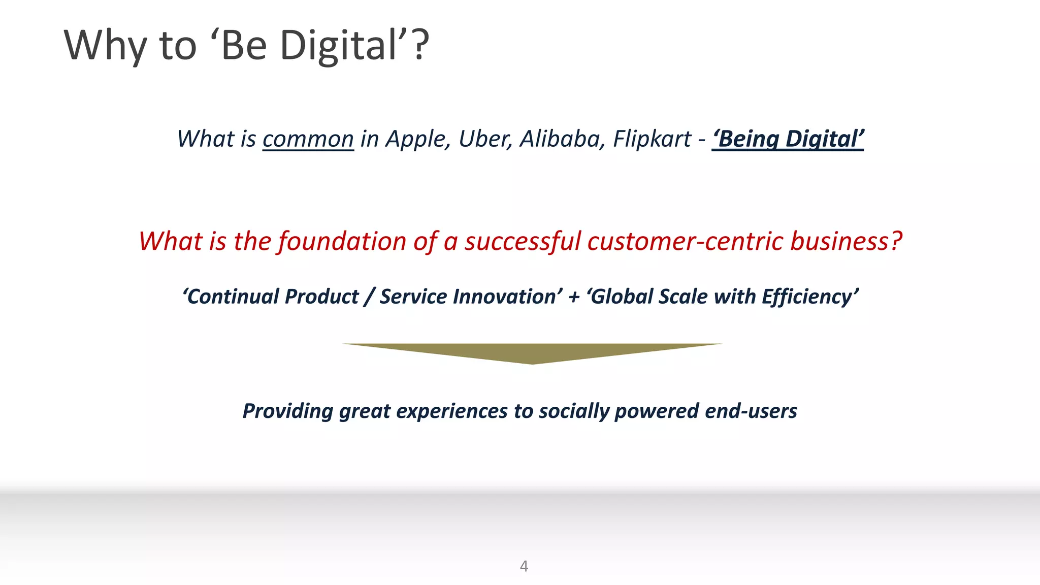 Why to ‘Be Digital’?
4
What is common in Apple, Uber, Alibaba, Flipkart - ‘Being Digital’
What is the foundation of a successful customer-centric business?
‘Continual Product / Service Innovation’ + ‘Global Scale with Efficiency’
Providing great experiences to socially powered end-users
 
