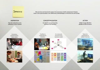 -
Mes services sont structurés autour d’un processus créatif, comprenant 3 étapes.
Celui-ci est à personnaliser, avec différentes méthodologies, en fonction de votre projet.
-
INSPIRATION
Faire des recherches sur les
utilisateurs et leur contexte
CONCEPTUALISATION
Co-créer le concept du service,
sa forme et ses interfaces
ACTION
Valider l’usage effectif et
planifier la mise en oeuvre
Tester les
prototypes et
valider le service
Entretiens,
questionnaires,
observation
Co-concevoir
le service et le
business model
Faciliter la
créativité lors
d’ateliers
 