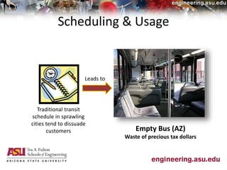 Scheduling & Usage
Empty Bus (AZ)
Waste of precious tax dollars
Traditional transit
schedule in sprawling
cities tend to dissuade
customers
Leads to
 