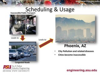 Scheduling & Usage
Phoenix, AZ
Leads to
Inaccessible Public Transport
Congested Roads
• City Pollution and related diseases
• Cities become inaccessible
Leads to
 