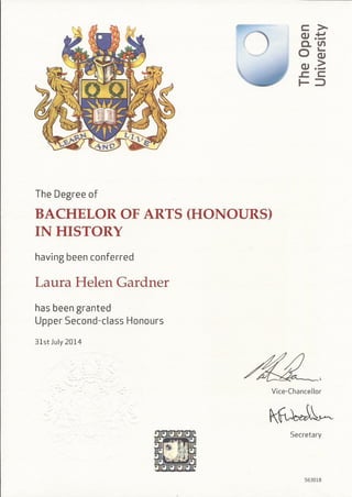 BA Certificate