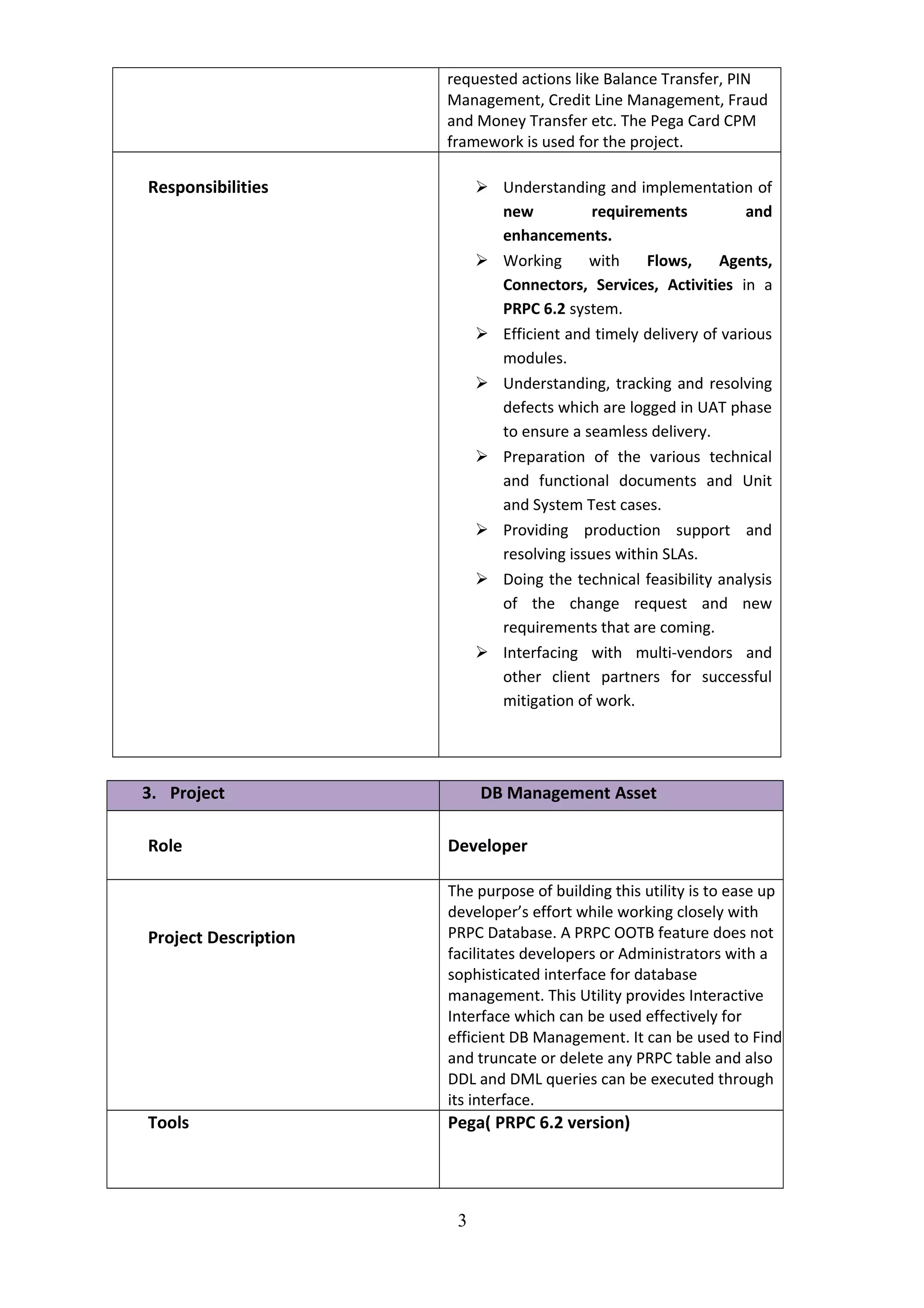 requested actions like Balance Transfer, PIN
Management, Credit Line Management, Fraud
and Money Transfer etc. The Pega Card CPM
framework is used for the project.
Responsibilities  Understanding and implementation of
new requirements and
enhancements.
 Working with Flows, Agents,
Connectors, Services, Activities in a
PRPC 6.2 system.
 Efficient and timely delivery of various
modules.
 Understanding, tracking and resolving
defects which are logged in UAT phase
to ensure a seamless delivery.
 Preparation of the various technical
and functional documents and Unit
and System Test cases.
 Providing production support and
resolving issues within SLAs.
 Doing the technical feasibility analysis
of the change request and new
requirements that are coming.
 Interfacing with multi-vendors and
other client partners for successful
mitigation of work.
3. Project DB Management Asset
Role Developer
Project Description
The purpose of building this utility is to ease up
developer’s effort while working closely with
PRPC Database. A PRPC OOTB feature does not
facilitates developers or Administrators with a
sophisticated interface for database
management. This Utility provides Interactive
Interface which can be used effectively for
efficient DB Management. It can be used to Find
and truncate or delete any PRPC table and also
DDL and DML queries can be executed through
its interface.
Tools Pega( PRPC 6.2 version)
3
 