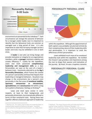 P a g e | 14
environment are presented to the individual.47 Each
circumstance can change the outcome of behavior
for a manager and/or leader, but it is important to
identify that the behavioral traits are common or
averaged over a long period of time. It is also
imperative to state that not every manager can be a
leader and traits may be exhibited in one or both
areas.
A leader is one who can bring change and
provide motivation or integrity for an organizations
members, while a manager maintains stability and
creates efficiency. 48 Luckily for the expedition,
Lewis and Clark possessed complimentary
leadership and management skills as a duo.
Personalities are seen at the core of a leader’s
behavior traits. Commonly referred to as the Big 5
Personality Dimensions, which frames the context
of a person’s personality and how that impacts their
leadership or managerial behaviors. Situations may
change in the environment, but a person’s core
personality in the five areas of emotional stability,
openness, extraversion or introversions,
agreeableness and consciousness fall within a long
term pattern of behavior, feelings or thinking.49
Lewis and Clark were similar in some
respects, at least to their backgrounds and
personality dimensions, but dramatically differed in
terms of their emotional traits. Pairing these two
together offered a balanced approach to leadership
47 Alkahtani, Ali. “The Impact of personality and Leadership Styles on
Leading Change Capability of Malaysian Managers.” Australian
Journal of Business Management and Research 1, no. 2 (May 2011):
71.
Alkahtani, “The Impact of personality and Leadership Styles on
Leading Change Capability of Malaysian Managers.” 73.
within the expedition. Although the appointment of
both captains was probably not planned entirely by
their complimenting nature of their leadership skills
and personalities, it is important to mark the
differences of their personalities.
Lewis exhibited much more of an emotional
leadership style within the expedition. He instilled
the mission’s epic grandeur and importance among
the men to shape their passion and motivation of
the journey. By heart, he was a hopeless romantic
48 Alkahtani, “The Impact of personality and Leadership Styles on
Leading Change Capability of Malaysian Managers.” 71.
49Oliver, John and Srivastava, Sanjay. “The Big-Five Trait Taxonomy:
History, Measurement, and Theoretical Perspectives.” (March 2009):
3.
Extraversion
23%
Agreeableness
20%
Consiousness
23%
Emotional
Stability
10%
Openness
24%
PERSONALITY PERSONA: LEWIS
0 5 10 15 20
EXTRAVERSION
AGREEABLENESS
CONSIOUSNESS
EMOTIONAL STABILITY
OPENNESS
Personality Ratings
0-20 Scale
Clark Lewis
Extraversion
21%
Agreeableness
11%
Consiousness
25%
Emotional
Stability
26%
Openness
17%
PERSONALITY PERSONA: CLARK
 