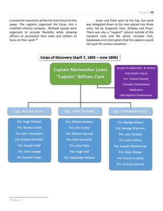 P a g e | 20
crossed the mountains will be the main focus for this
paper. The captains organized the Corps into a
modified infantry company. Multiple squads were
organized to provide flexibility while allowing
officers to accomplish their tasks and soldiers to
focus on their work.65
65 Collins, 21.
Lewis and Clark were at the top, but work
was delegated down to the men placed into three
units, led by Sergeants Gass, Ordway and Pryor.
There was also a “support” column outside of the
standard rank and file which included York,
Sakakawea and interrupters that the captains would
call upon for various situations.
 