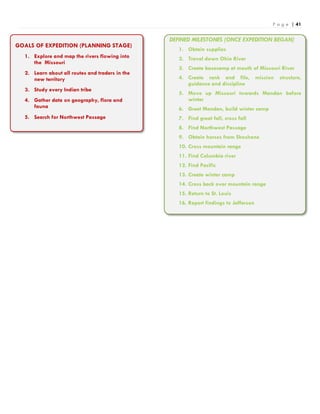 P a g e | 41
DEFINED MILESTONES (ONCE EXPEDITION BEGAN)
1. Obtain supplies
2. Travel down Ohio River
3. Create basecamp at mouth of Missouri River
4. Create rank and file, mission structure,
guidance and discipline
5. Move up Missouri towards Mandan before
winter
6. Greet Mandan, build winter camp
7. Find great fall, cross fall
8. Find Northwest Passage
9. Obtain horses from Shoshone
10. Cross mountain range
11. Find Columbia river
12. Find Pacific
13. Create winter camp
14. Cross back over mountain range
15. Return to St. Louis
16. Report findings to Jefferson
GOALS OF EXPEDITION (PLANNING STAGE)
1. Explore and map the rivers flowing into
the Missouri
2. Learn about all routes and traders in the
new territory
3. Study every Indian tribe
4. Gather data on geography, flora and
fauna
5. Search for Northwest Passage
 