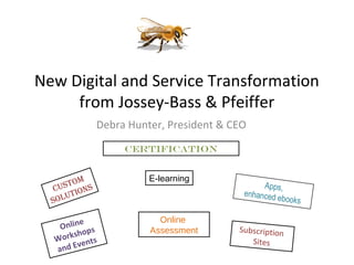 New Digital and Service Transformation
from Jossey-Bass & Pfeiffer
Debra Hunter, President & CEO
Custom
solutions
Certification
Online
Assessment
Apps,
enhanced ebooks
Online
Workshops
and Events
E-learning
Subscription
Sites
 